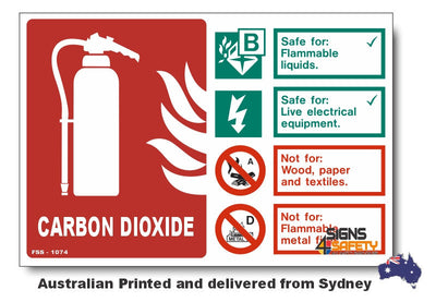Carbon Dioxide - Standard Fire Extinguisher Sign