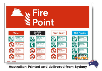 Fire Point - Fire Extinguisher Where To Use Sign
