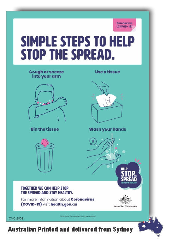 Simple Steps To Help Stop The Spread Sign