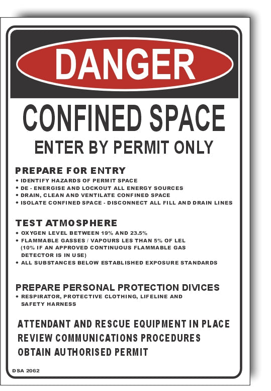 Danger Confined Space, Prepare For Entry Sign