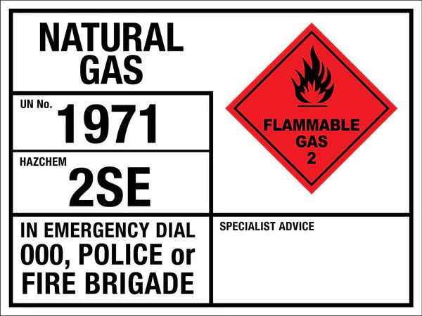 Natural Gas 1971 2SE Emergency Information Sign