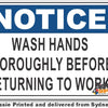 Notice - Wash Hands Thoroughly Before Returning To Work Sign
