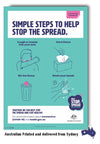 Simple Steps To Help Stop The Spread Sign
