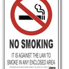 No Smoking, It Is Against The Law To Smoke In Any Enclosed Area, Public Places Act 2003 (ACT) Sign