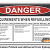 Danger Requirements When Refuelling Sign