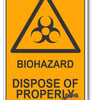 Biohazard Dispose Of Properly Warning Sign